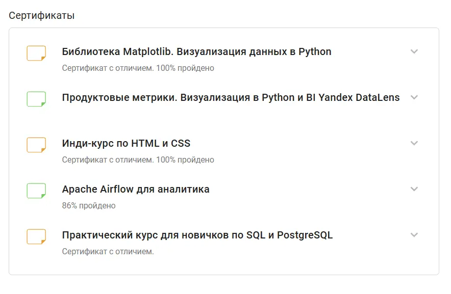 Почему Stepik — лучшая платформа для обучения мидлов | Сетка — социальная сеть от hh.ru