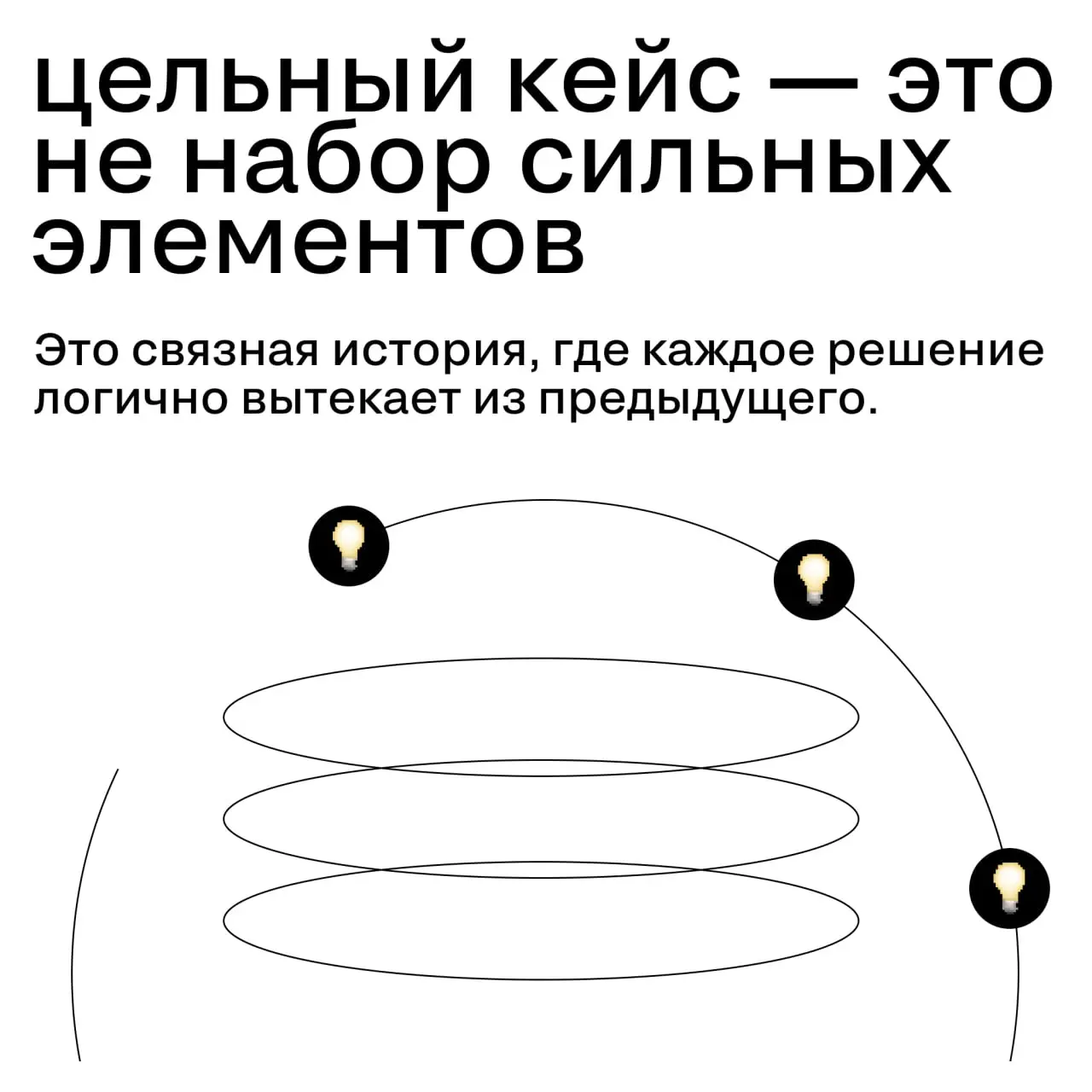 Что делает кейс цельным — и почему структура важнее деталей
Хороший кейс — это не тот, где много эффектных деталей.
А тот, где понятно, что произошло, зачем и к чему это привело | Сетка — социальная сеть от hh.ru
