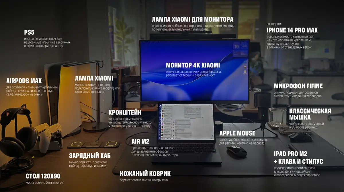 Как организовать удобное рабочее место дизайнеру? | Сетка — социальная сеть от hh.ru