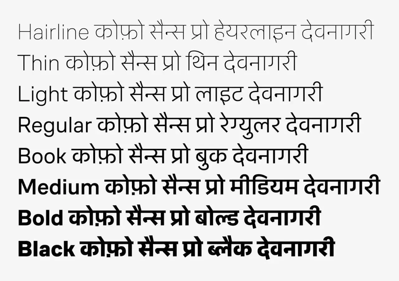 Contrast Foundry выпустила новую версию шрифта CoFo Sans Pro с поддержкой письменности деванагари | Сетка — социальная сеть от hh.ru