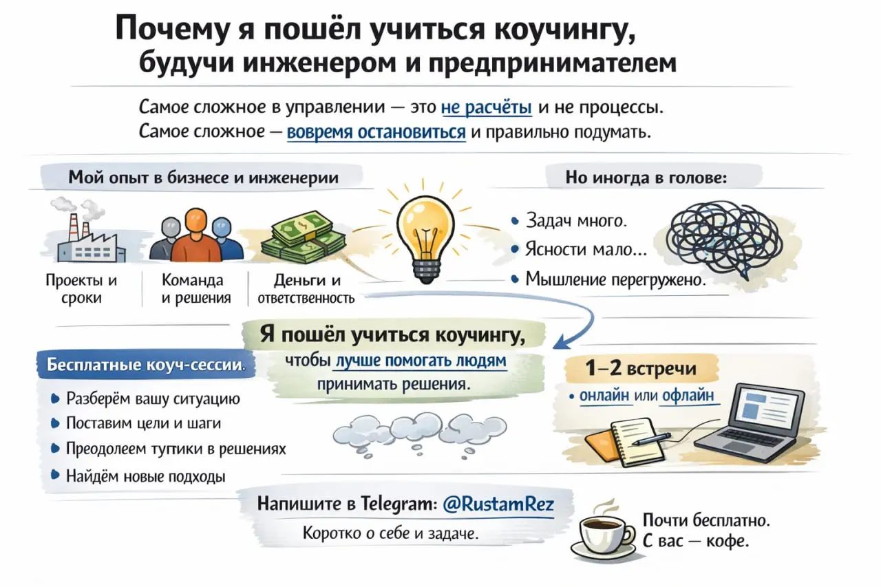 🟢 Почему я пошёл учиться коучингу, будучи инженером и предпринимателем
🎯 Самое сложное в управлении — это не расчёты и не процессы.
Самое сложное — вовремя остановиться и правильно подумать | Сетка — социальная сеть от hh.ru