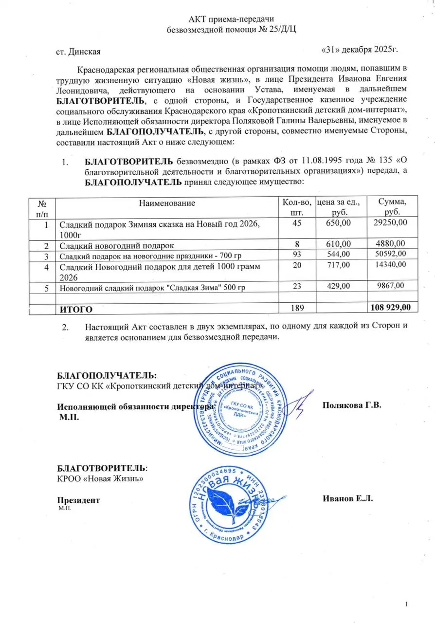 Привет 👋
Дорогие друзья, хотим поделиться радостной новостью! Сегодня мы передали в Кропоткинский Дом-интернат детям подарки, а также необходимые товары и материальные вещи | Сетка — социальная сеть от hh.ru