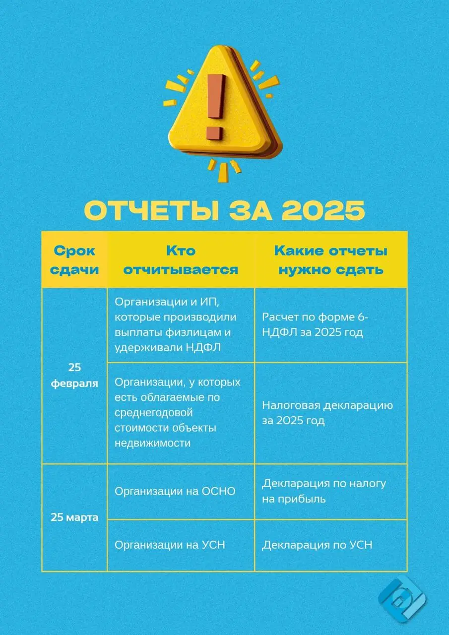 📑 ФНС: как правильно отчитаться за 2025 год
Налоговая напомнила, как сдавать отчетность за IV квартал 2025 года и за весь год
Разъяснения дала представитель УФНС: важно учитывать, что сроки и состав о... | Сетка — социальная сеть от hh.ru
