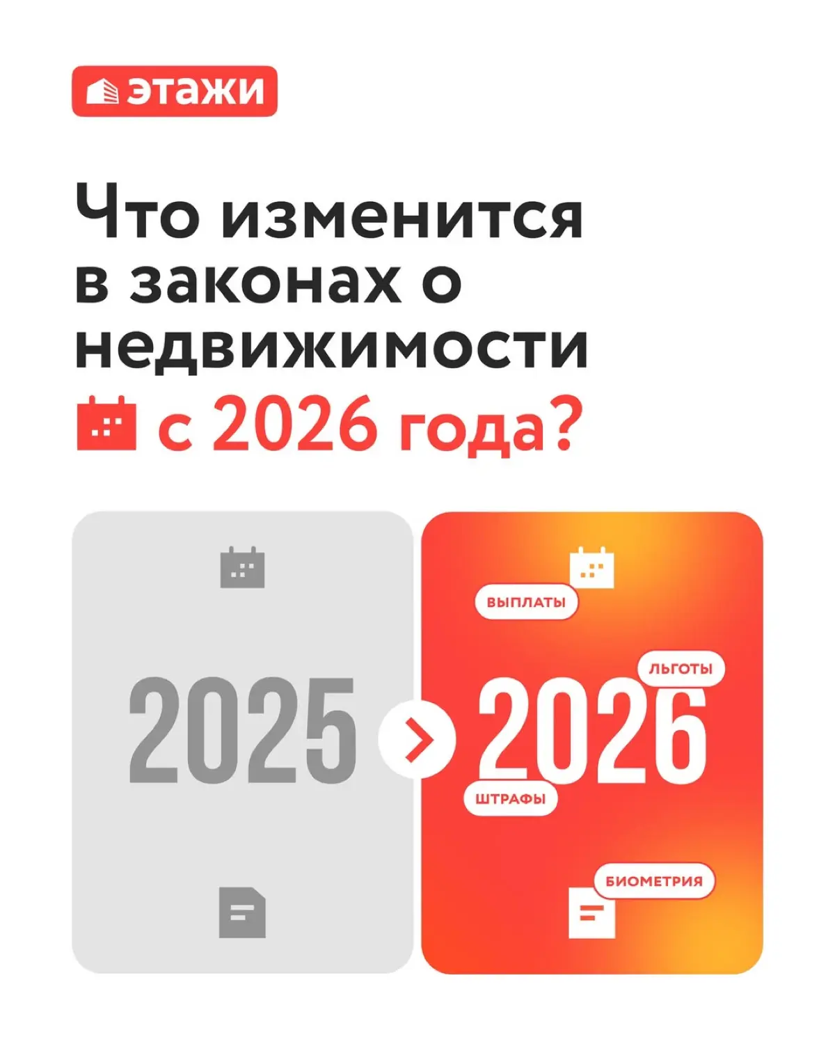Что изменится в законах о недвижимости с 2026 года? | Сетка — социальная сеть от hh.ru