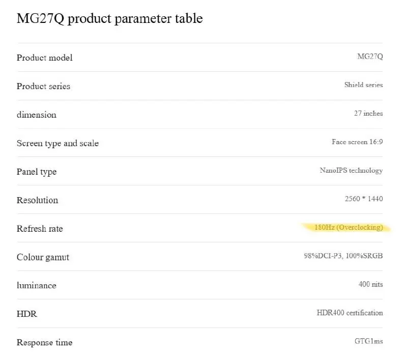 Что, ребята, разгоняем мониторы теперь?
#monitor #HKC #overclock | Сетка — социальная сеть от hh.ru