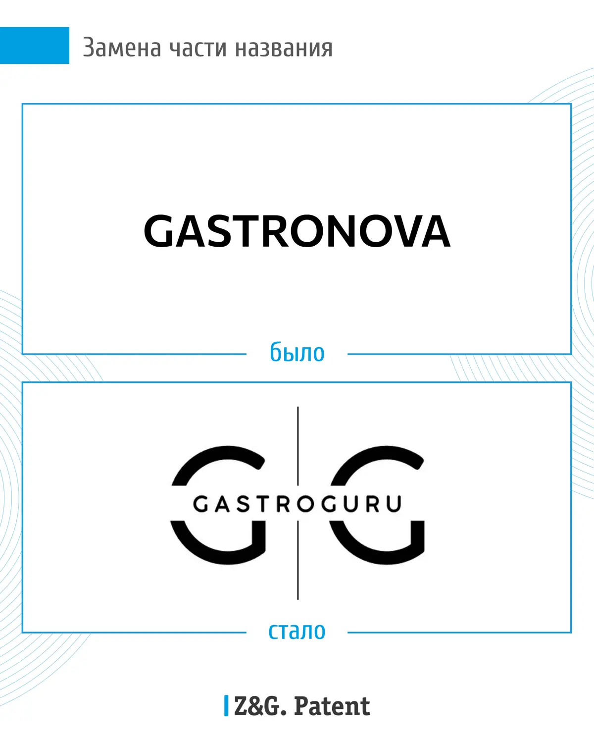 ⚡️ Путь к успешной регистрации: от «Gastronova» к «Gastroguru»
К нам обратился клиент за регистрацией товарного знака «Gastronova» | Сетка — социальная сеть от hh.ru