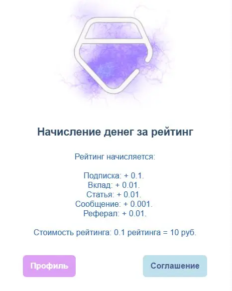 Начисление денег | Сетка — социальная сеть от hh.ru