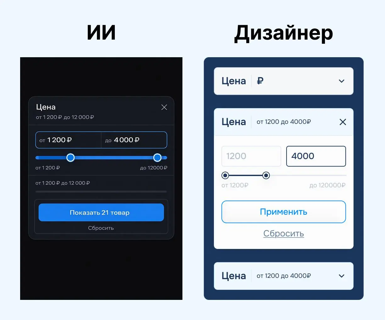 Как сделать из ИИ помощника
Когда-то давным-давно я выкладывала пост о том, как я использую ИИ в работе, и еще один, как я с помощью ИИ создаю персоны пользователя (ссылку в комменты дам) | Сетка — социальная сеть от hh.ru