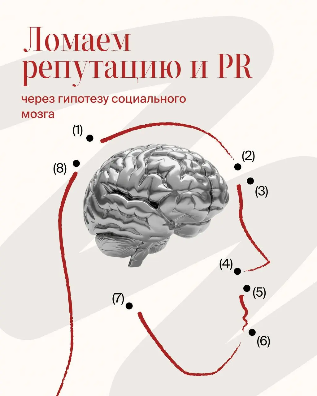 Гипотеза социального мозга в управлении репутацией и пиаре
Последние пару лет я активно погружаюсь в психологию, потому что без неё работа с репутацией поверхностна | Сетка — социальная сеть от hh.ru