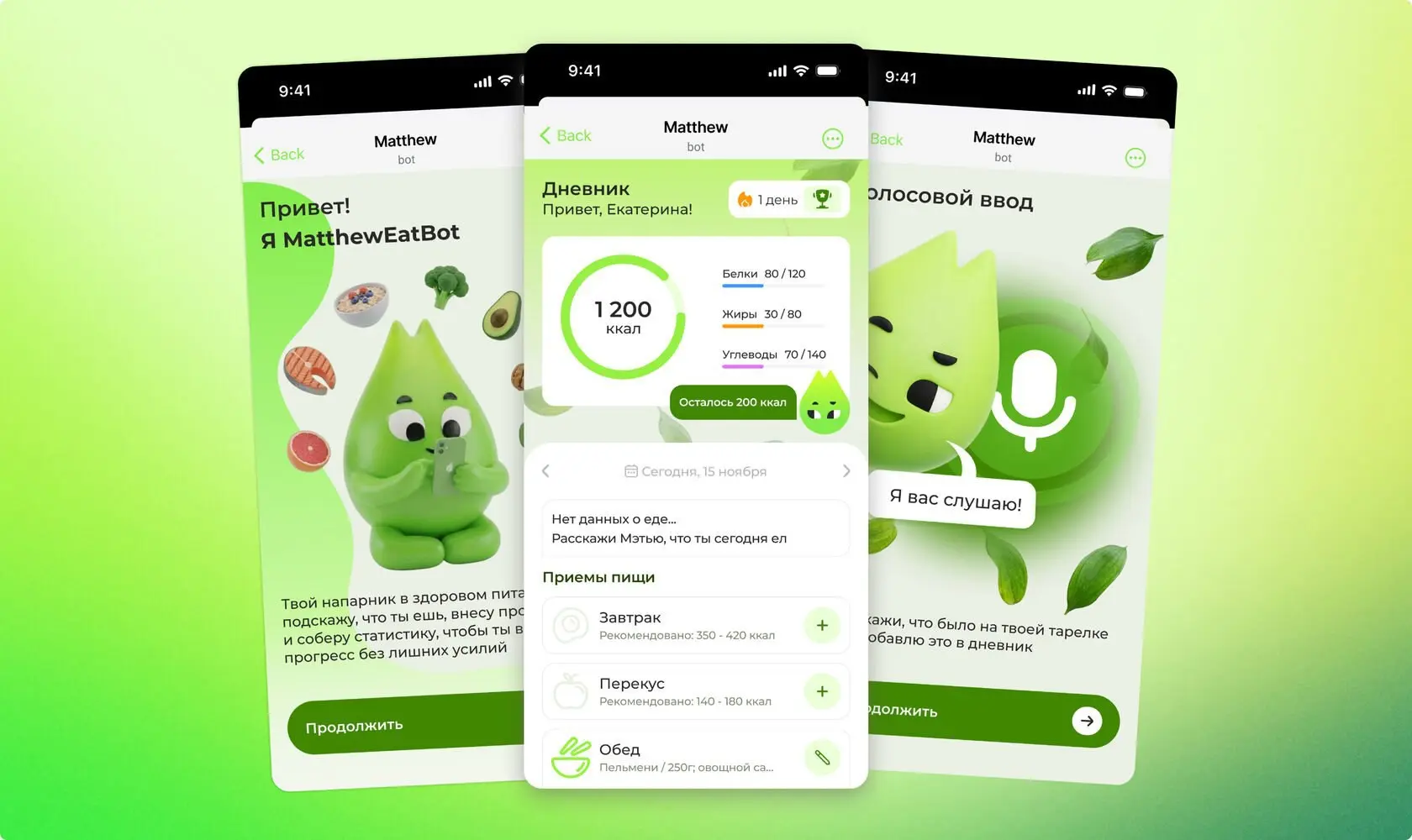 Скучный учет калорий — основная причина, по которой пользователи прекращают вести дневники питания | Сетка — социальная сеть от hh.ru