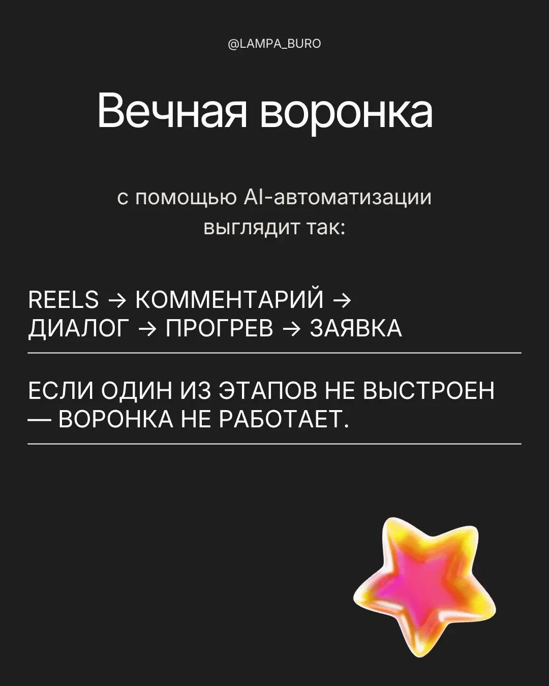 Reels не продают | Сетка — социальная сеть от hh.ru