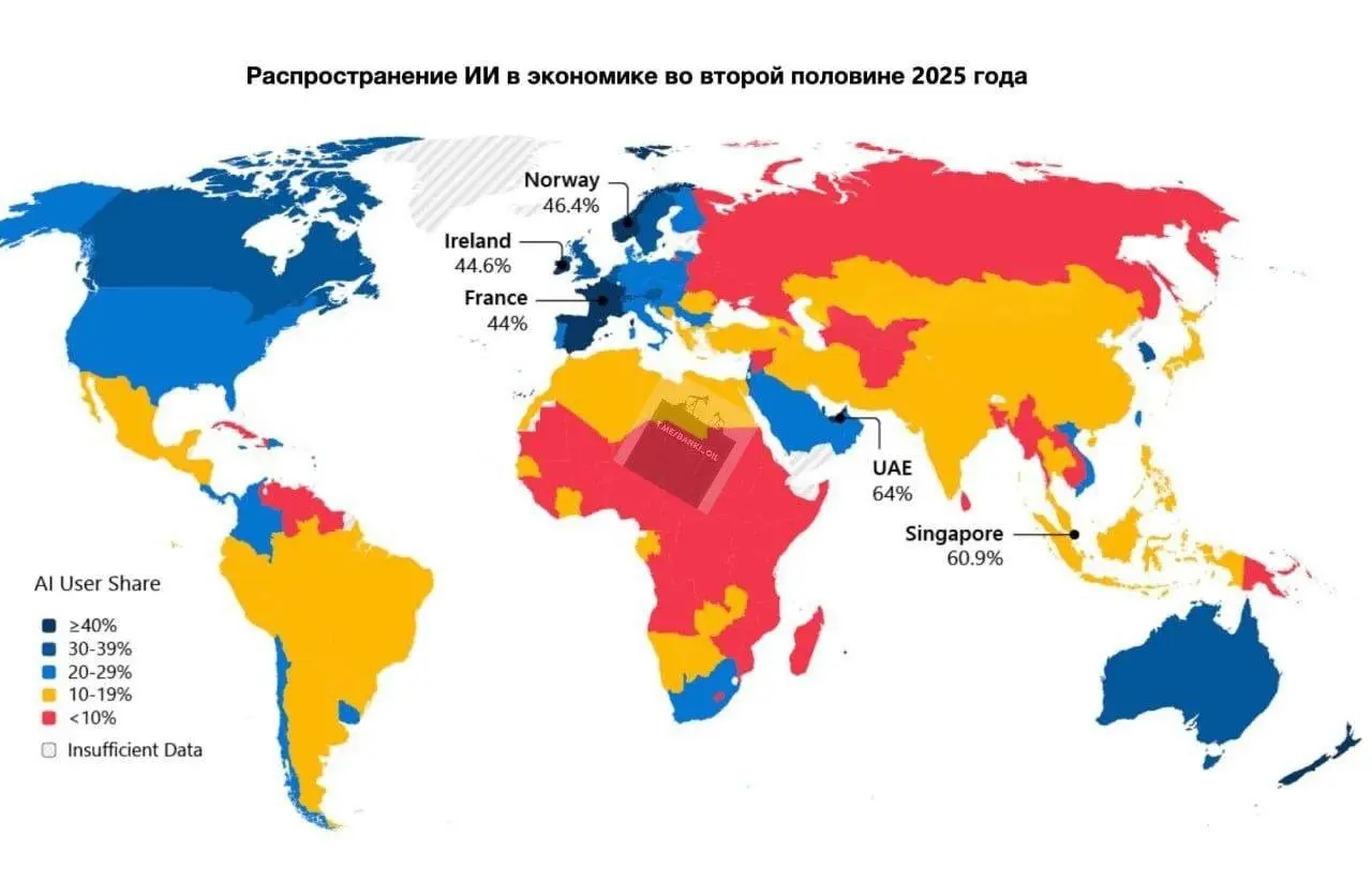 Скайнет не пройдёт: | Сетка — социальная сеть от hh.ru