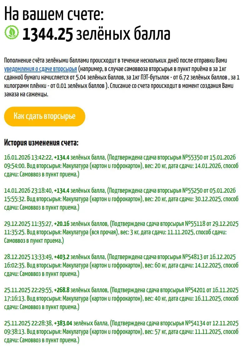 🌿Вместо итогов года:Как 25 заканчивался и как 26 начинался?Прибирала планету! 🌳
А как вы относитесь к разумному потреблению? Все время казалось, что оно ко мне не относится, пока в один из моментов св... | Сетка — социальная сеть от hh.ru