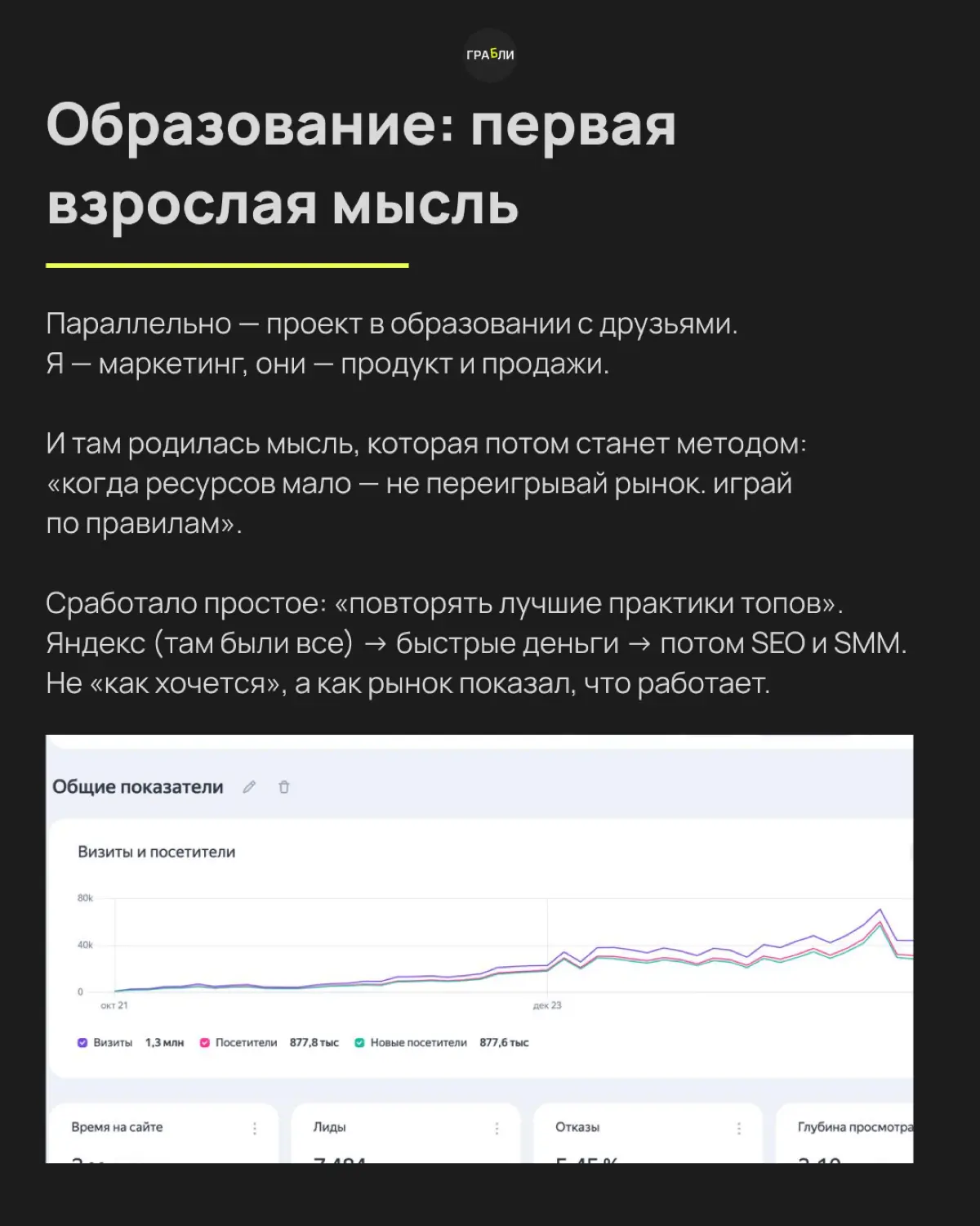Глупо тратить годы, чтобы дойти туда, где №1 был вчера… | Сетка — социальная сеть от hh.ru