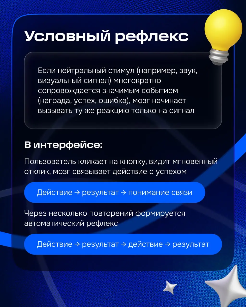 Сегодня поговорим о собачках. А именно, о собачках Ивана Петровича Павлова | Сетка — социальная сеть от hh.ru