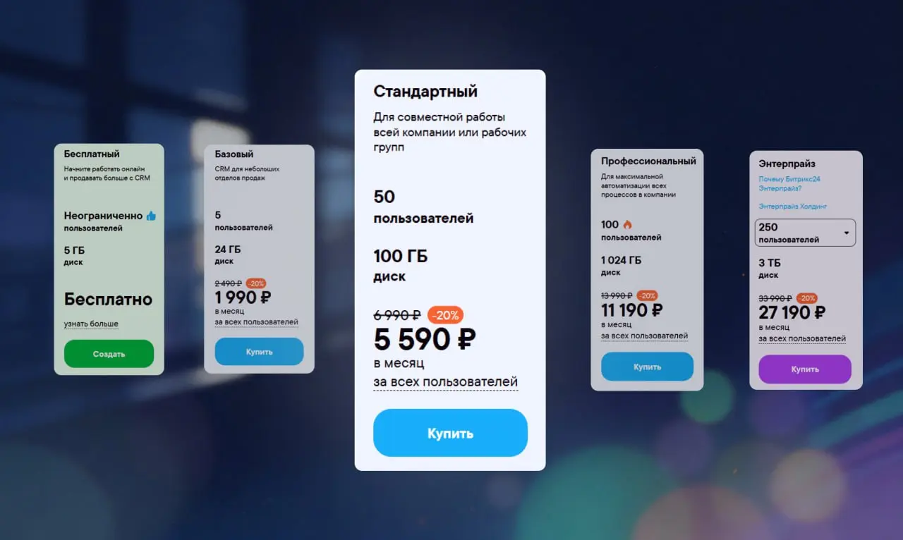 Можно ли на тарифе «Стандартный» работать с 1С из Битрикс24? | Сетка — социальная сеть от hh.ru