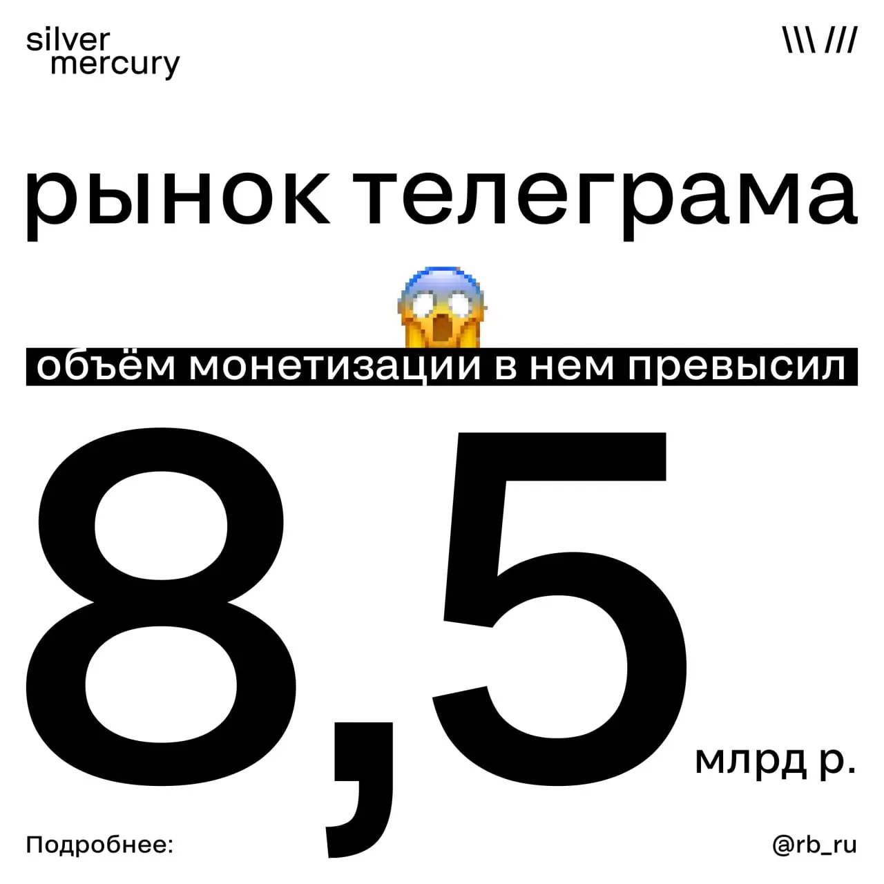 Телеграм — уже не «канал», а рынок
Наши друзья из RB выпустили полезный обзор про рынок Telegram. Объём монетизации в нем превысил 8,5 млрд рублей — и это больше не история про лёгкие деньги | Сетка — социальная сеть от hh.ru
