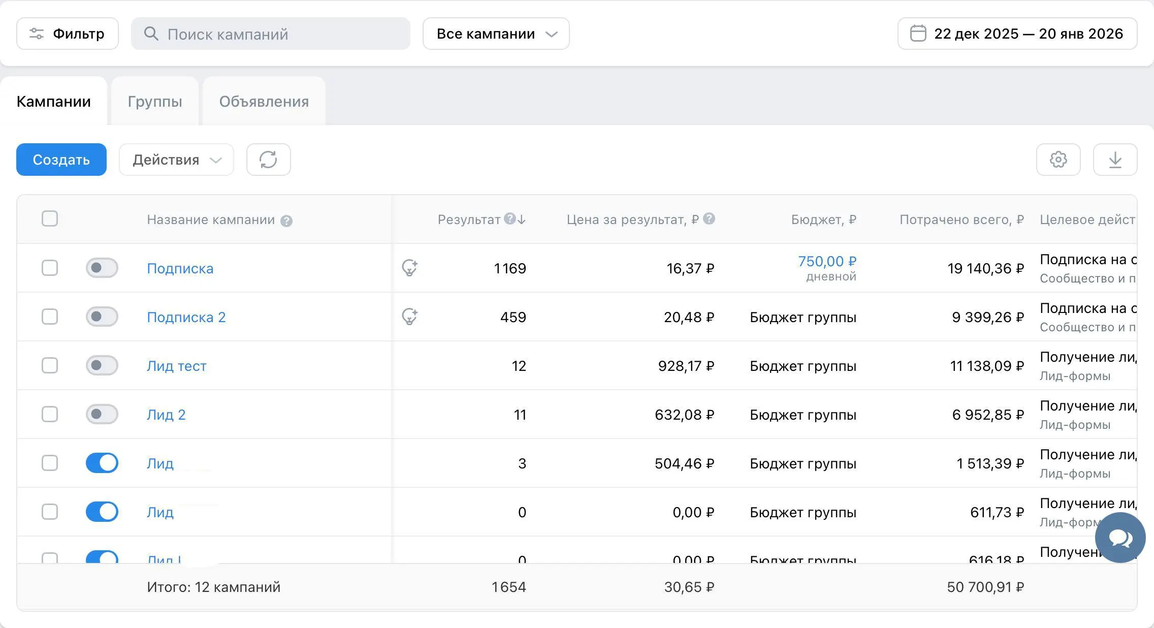 Проект, в который я влюбился 😍
В конце декабря начал работу по VK Рекламе с компанием, которая занимается привозом авто из-за рубежа
Основной запрос: протестировать Вк
За месяц открутил 50к+ рублей на... | Сетка — социальная сеть от hh.ru