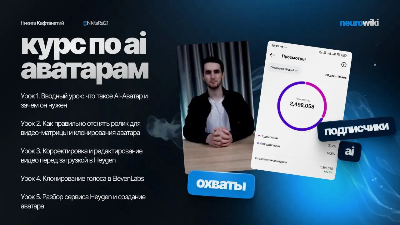 🔥Сегодня для участников клуба выложил мини-курс по созданию AI-аватара​
Что внутри:
📌5 уроков от А до Я
Первый вводный урок погружает в тему и объясняет, что такое аватар, зачем он нужен и как его исп... | Сетка — социальная сеть от hh.ru