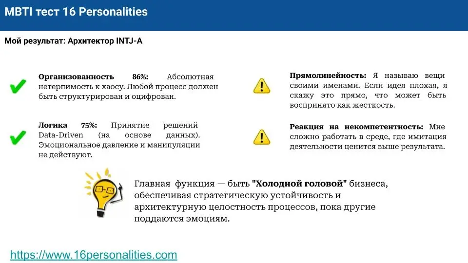 Цифры вместо слов!
В резюме все пишут одни и те же слова. Но в реальности у каждого своя уникальность | Сетка — социальная сеть от hh.ru