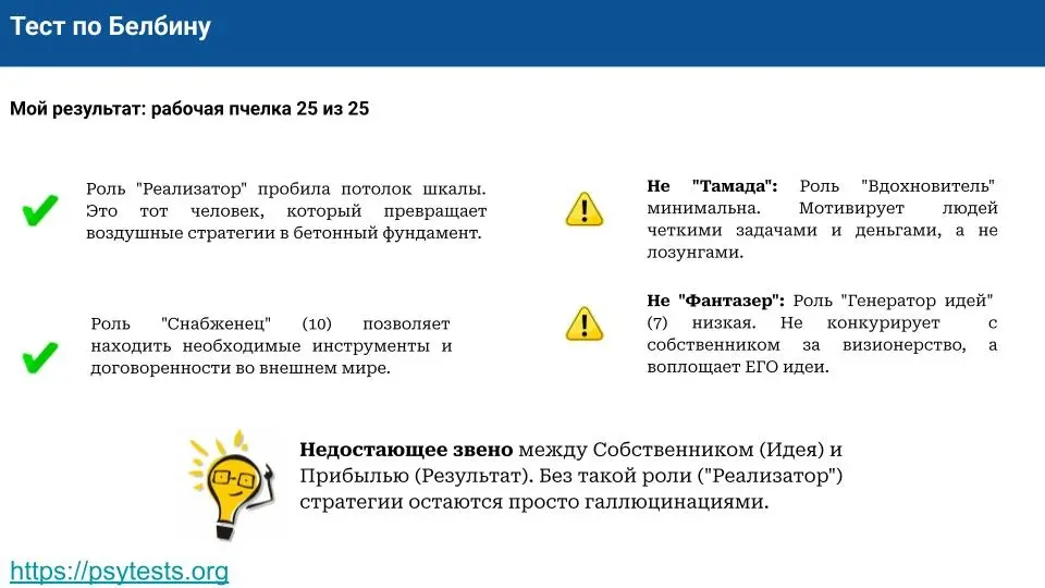 Цифры вместо слов!
В резюме все пишут одни и те же слова. Но в реальности у каждого своя уникальность | Сетка — социальная сеть от hh.ru