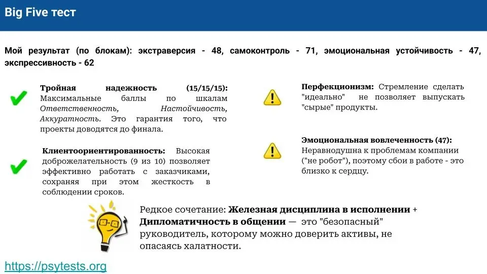 Цифры вместо слов!
В резюме все пишут одни и те же слова. Но в реальности у каждого своя уникальность | Сетка — социальная сеть от hh.ru