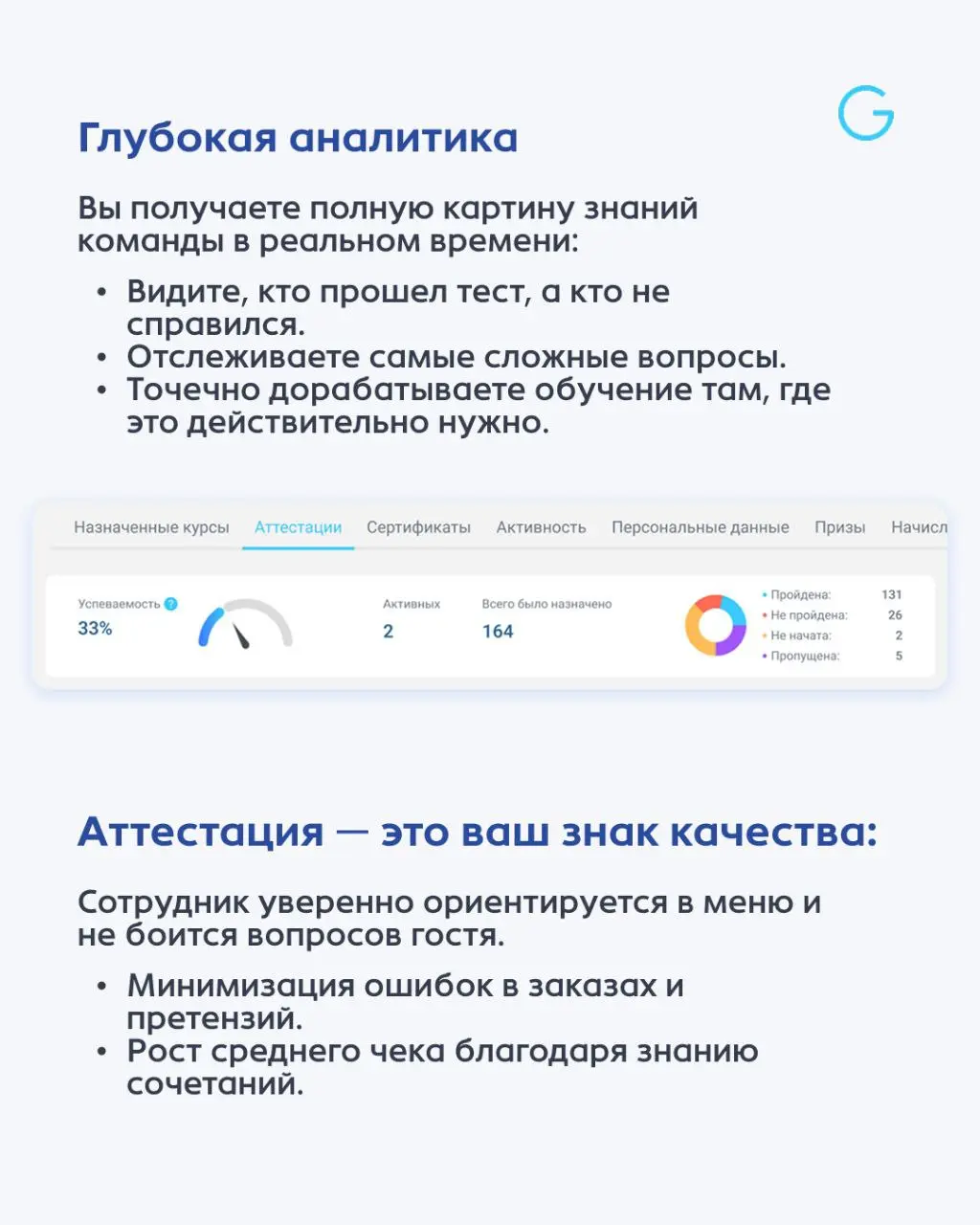 Фича недели: Как быстро провести аттестацию по меню?
Аттестация в ресторане — это всегда вызов для руководителя. 😵‍💫 Когда у вас одна точка, проверить знания еще можно в формате личного диалога | Сетка — социальная сеть от hh.ru