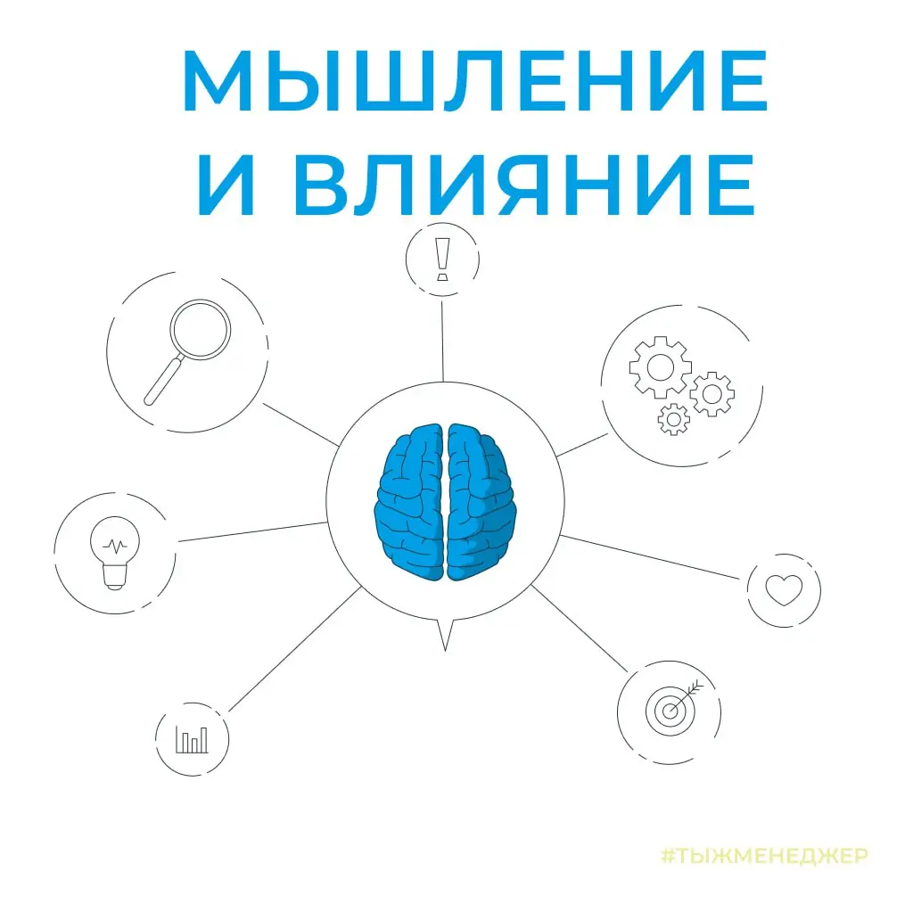 Почему мы отказываемся что-то делать для достижения своих целей?
Иногда на меня накатывает ностальгия | Сетка — социальная сеть от hh.ru