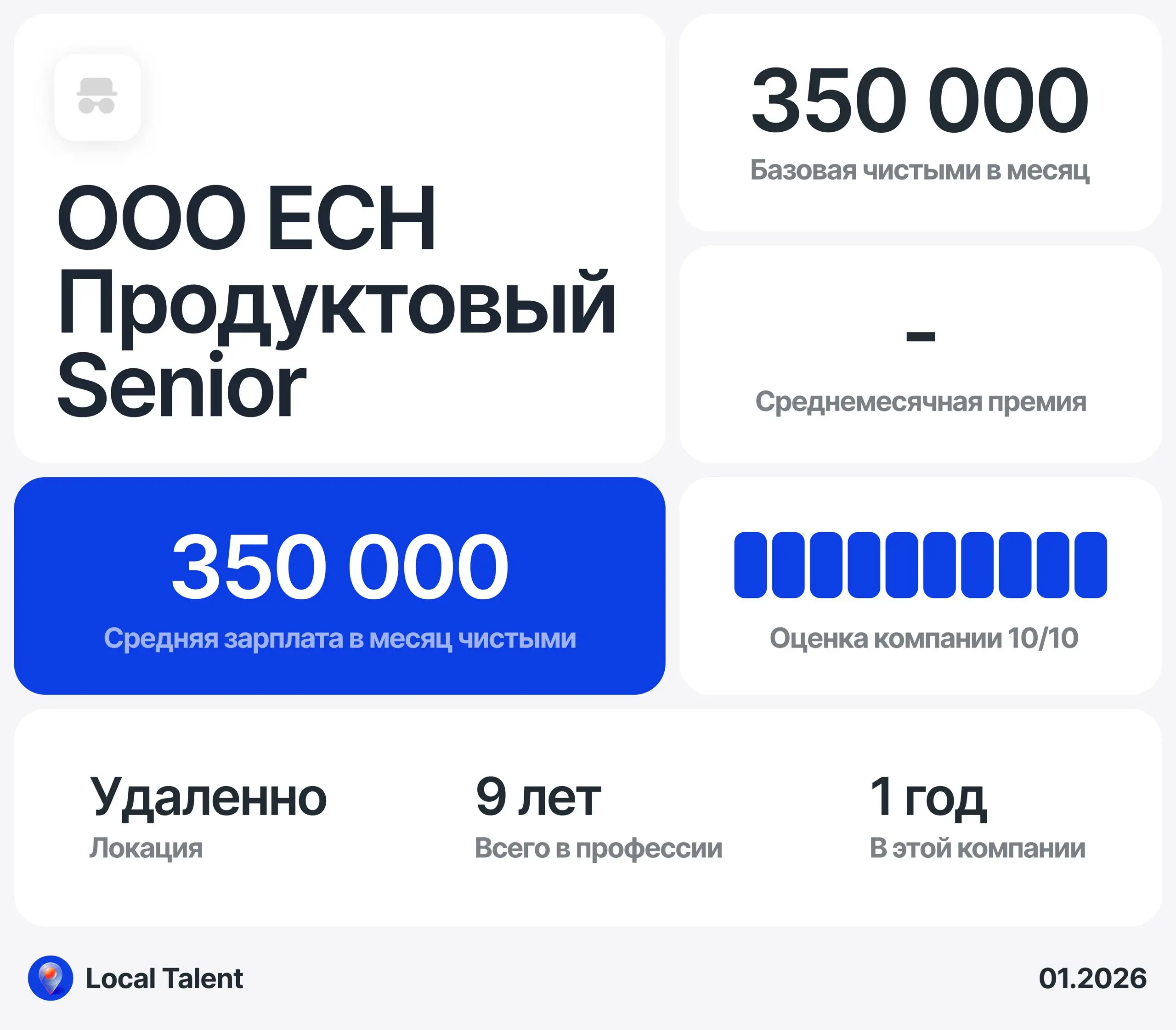 Зарплата 350 000 у Senior продуктового дизайнера в ООО ЕСН
Бонусы и дополнительные плюшки в компании
ДМС со стоматологией включен в соц. пакет, но после испытательного срока | Сетка — социальная сеть от hh.ru