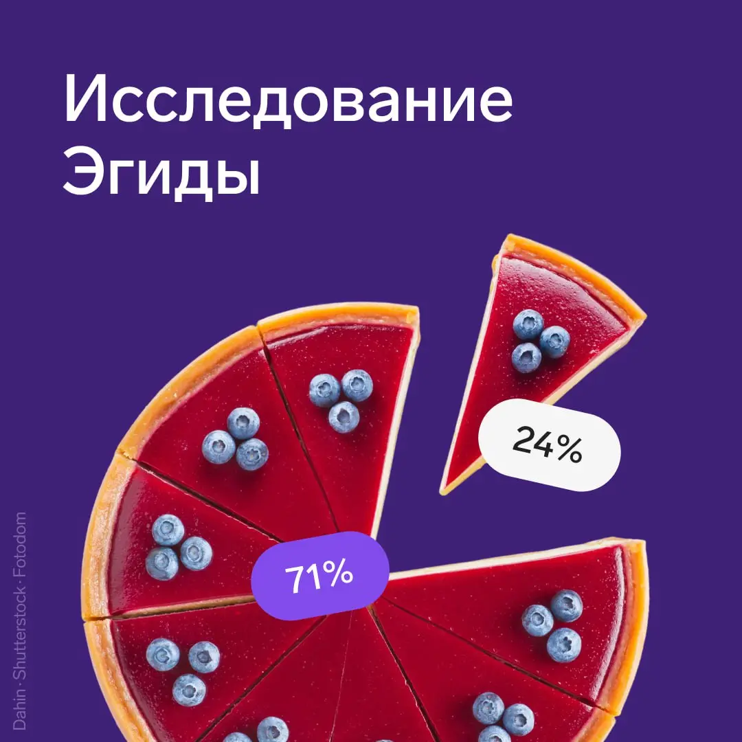 Две трети сотрудников сомневаются в обоснованности требований ИБ
Только 24% работников российских компаний уверены, что требования к соблюдению информационной безопасности обоснованы | Сетка — социальная сеть от hh.ru