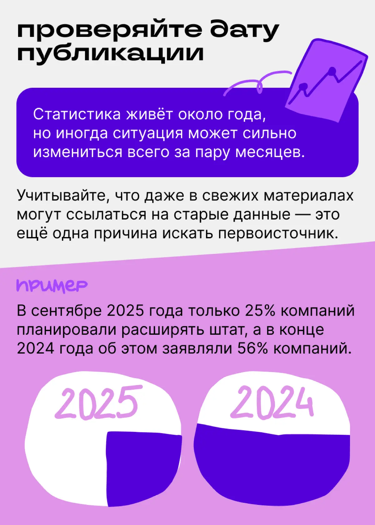 А вы точно уверены, что не обманываете своих читателей? | Сетка — социальная сеть от hh.ru