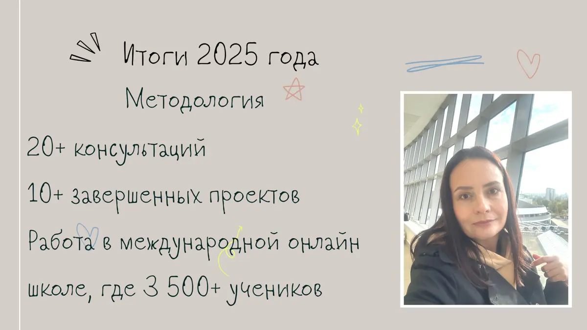Итоги 2025 года | Сетка — социальная сеть от hh.ru