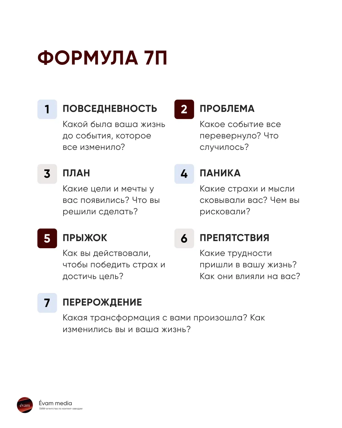Схема эмоциональных горок в контенте | Сетка — социальная сеть от hh.ru