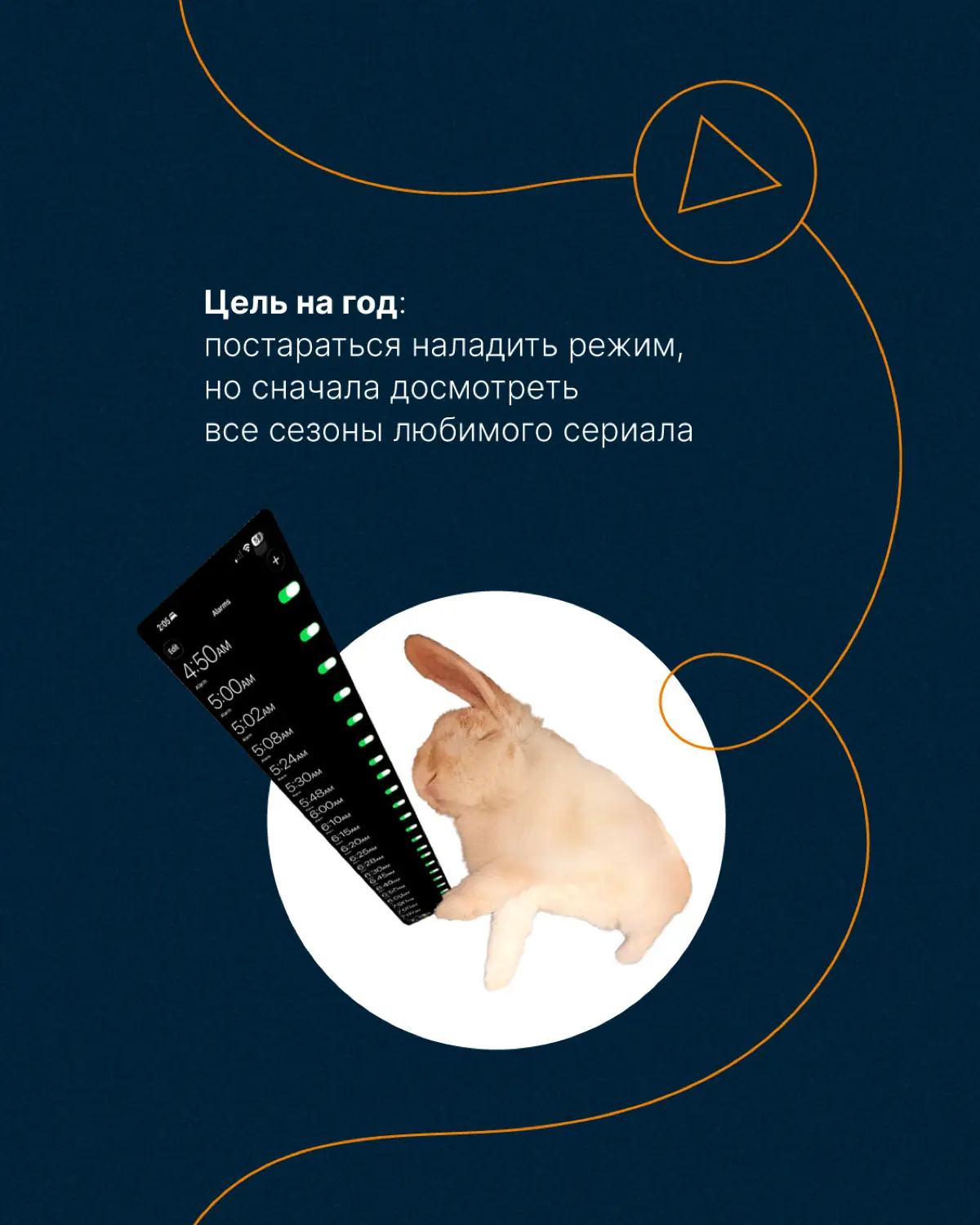 Кто уже поставил цели на год? | Сетка — социальная сеть от hh.ru