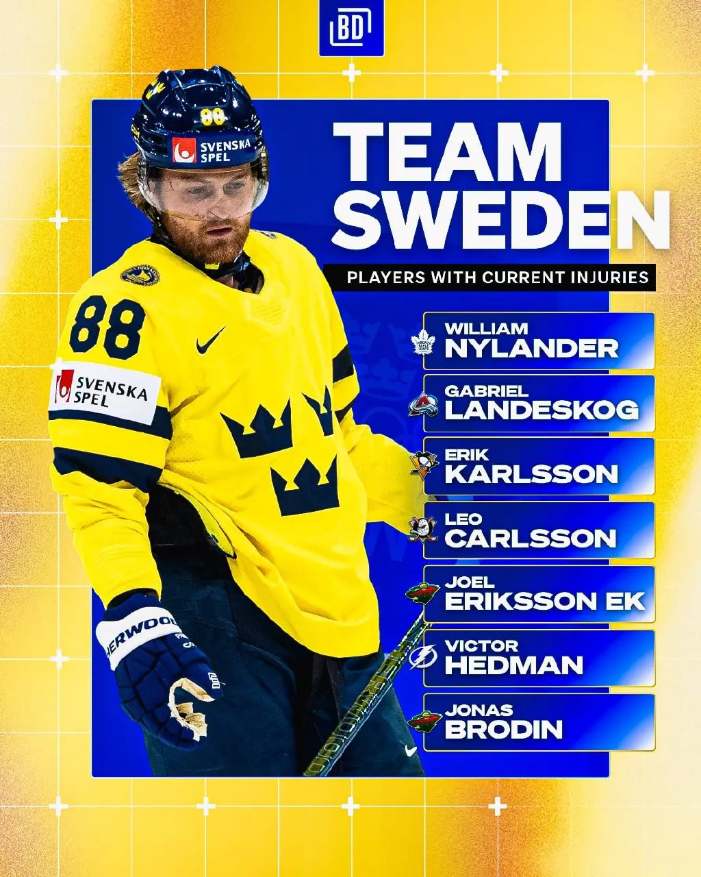 🏒 Сборная Швеции может не досчитаться сразу шестерых игроков
Это не Канада — в таком количестве равноценной замены у шведов нет.
@pronhlru | Сетка — социальная сеть от hh.ru