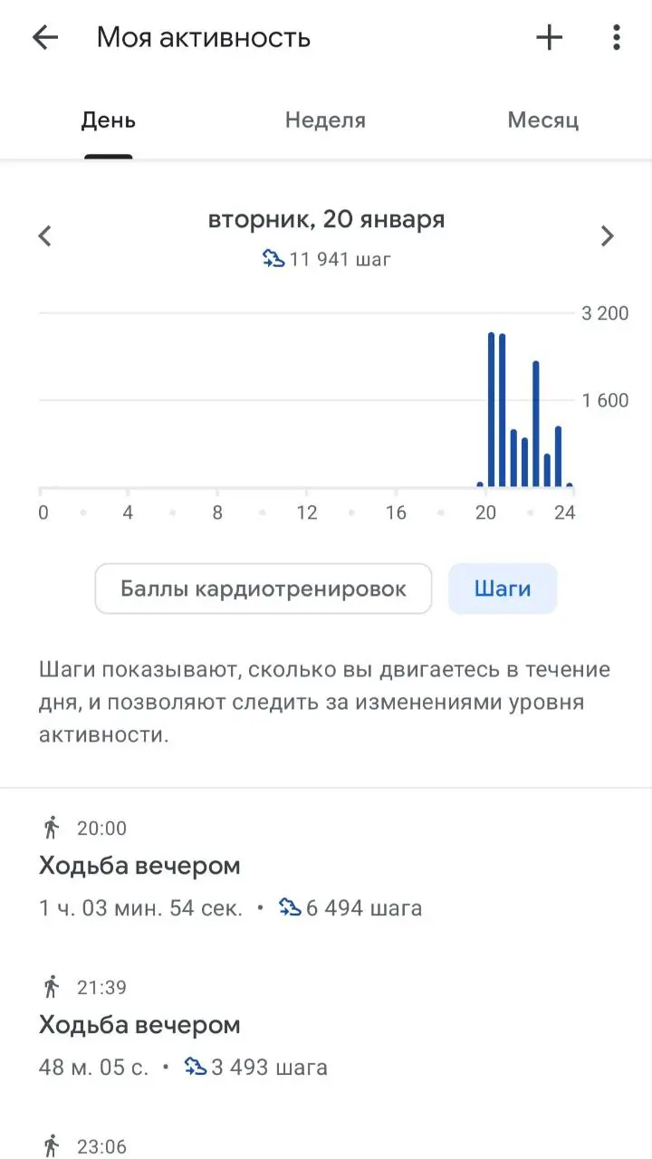 Сгоняла вчера ночью в гринвич, поморозила лицо и заценила новую тачку на стенде.
Раньше я очень любила по ночам гулять, в школе так вообще часто после 00 город весь обходила | Сетка — социальная сеть от hh.ru
