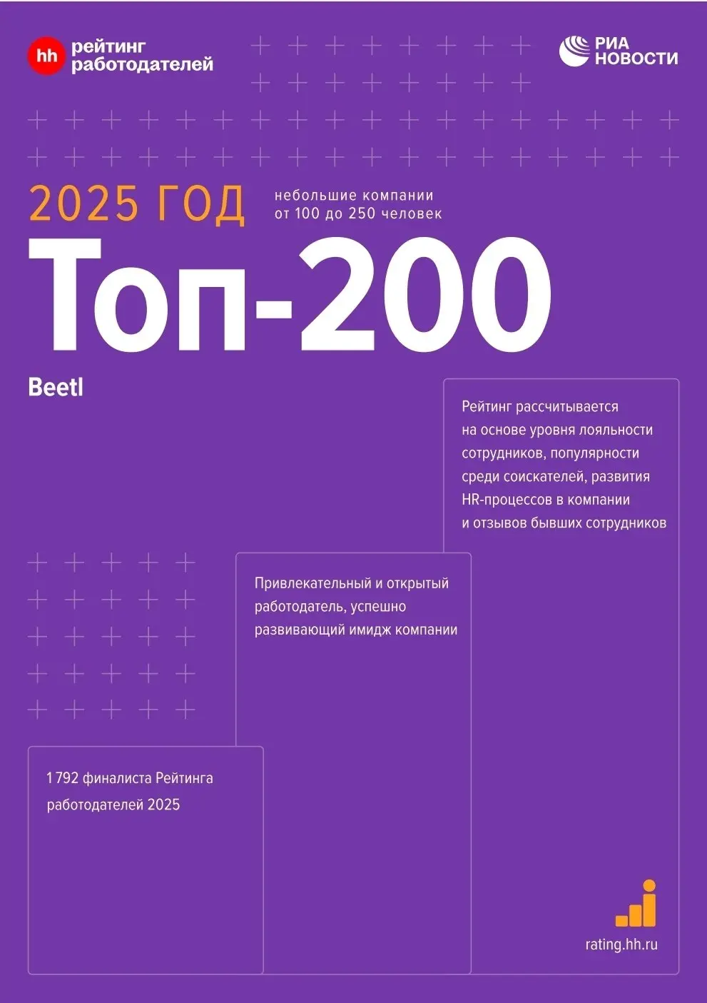 🟧Beetl в топе Рейтинга работодателей 2025
Ежегодно мы участвуем в Рейтинге работодателей России от hh | Сетка — социальная сеть от hh.ru