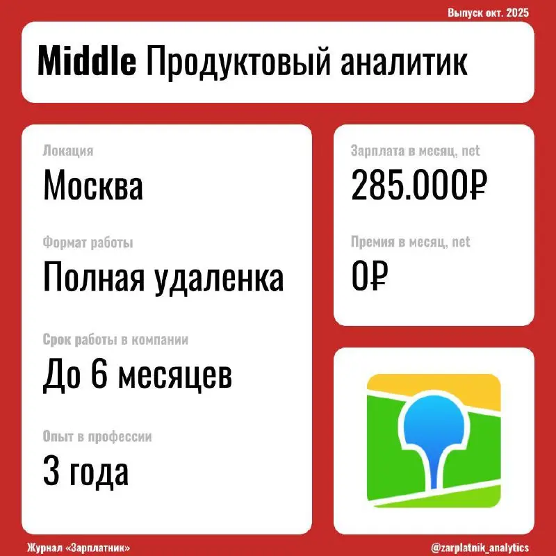 История Middle Продуктового аналитика из 2ГИС
Сколько часов занимает работа в день?
До 1 часа на встречи, 5-6 часов на задачи
Добавишь что-то про зарплату?
Нет, но можно повысить зп первый раз через п... | Сетка — социальная сеть от hh.ru
