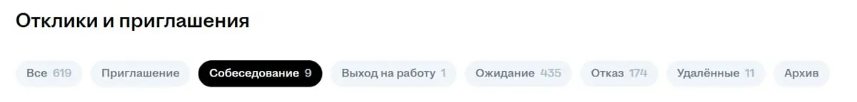 Вот как то так, но никак иначе… | Сетка — социальная сеть от hh.ru