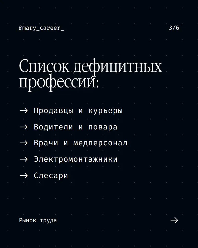🪜 Что происходит на рынке труда? | Сетка — социальная сеть от hh.ru