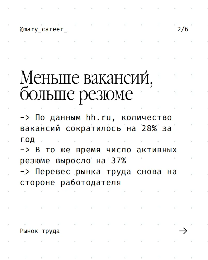 🪜 Что происходит на рынке труда? | Сетка — социальная сеть от hh.ru
