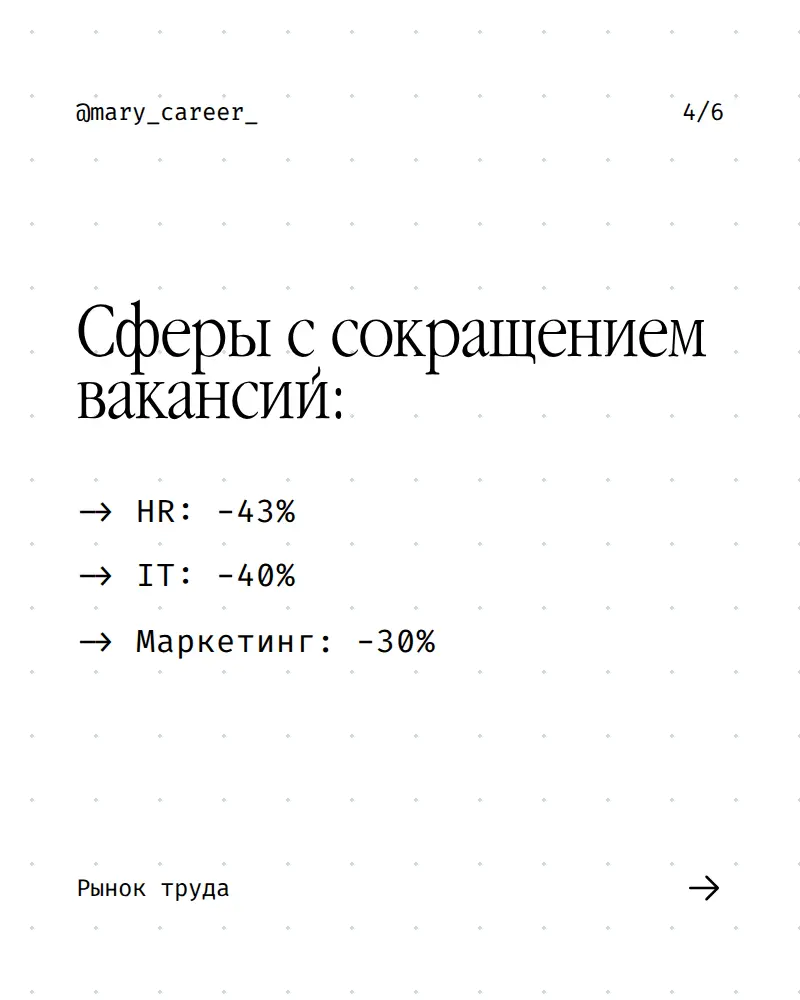 🪜 Что происходит на рынке труда? | Сетка — социальная сеть от hh.ru