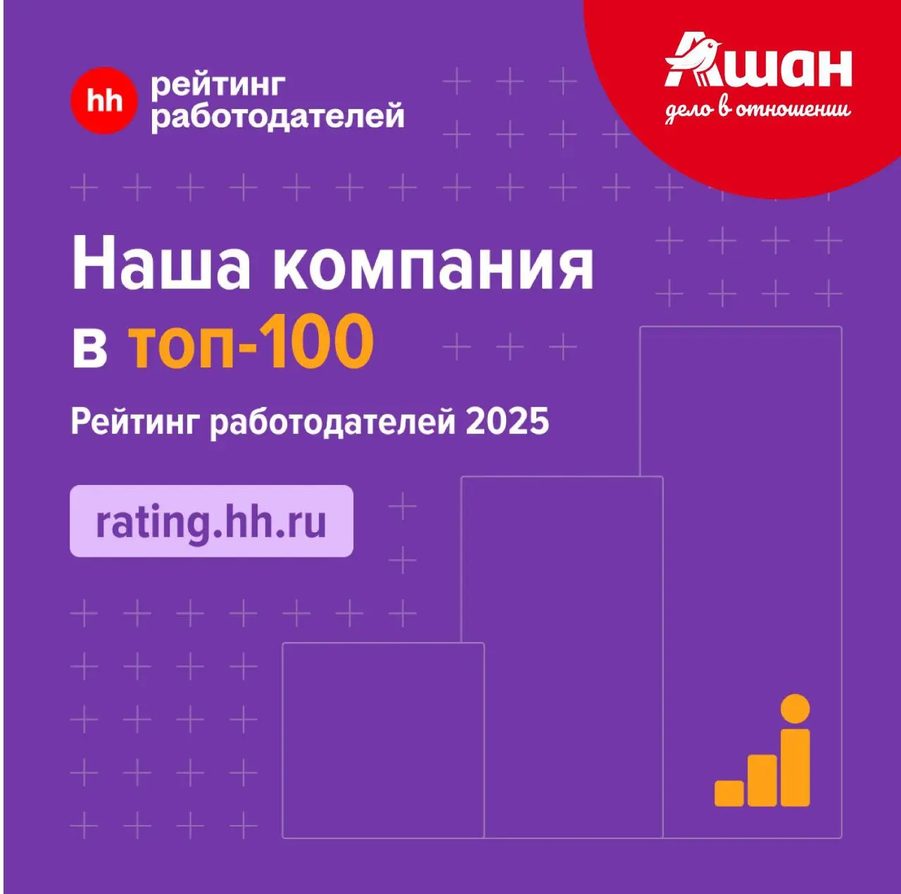 🔥 Отличные новости! Делимся результатами года 🔥
Привет, друзья! 👋
Вчера состоялась важная встреча с ХедХантер, на которой мы подвели итоги нашей работы за год | Сетка — социальная сеть от hh.ru