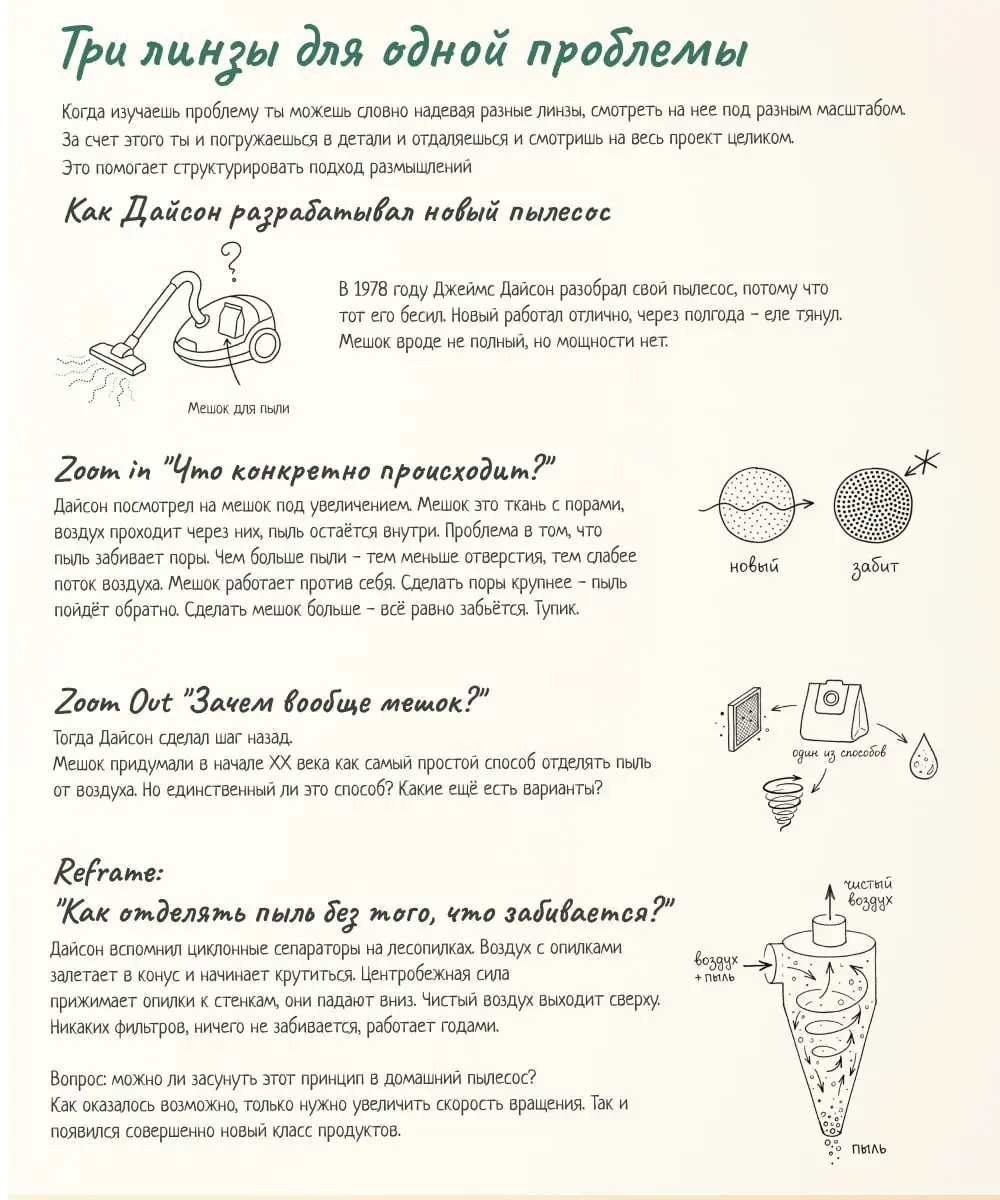 5127 прототипов.
Столько попыток понадобилось Джеймсу Дайсону, чтобы создать пылесос без мешка.
1978 год. Дайсону 31, он промышленный дизайнер. Его пылесос Hoover постоянно теряет мощность | Сетка — социальная сеть от hh.ru