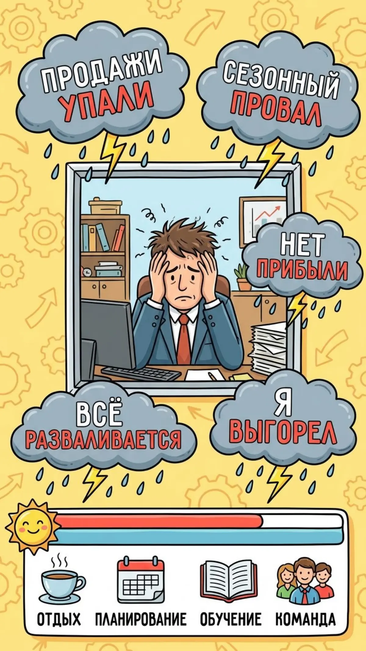 🔥 98 % российских предпринимателей — в зоне турбулентности! | Сетка — социальная сеть от hh.ru