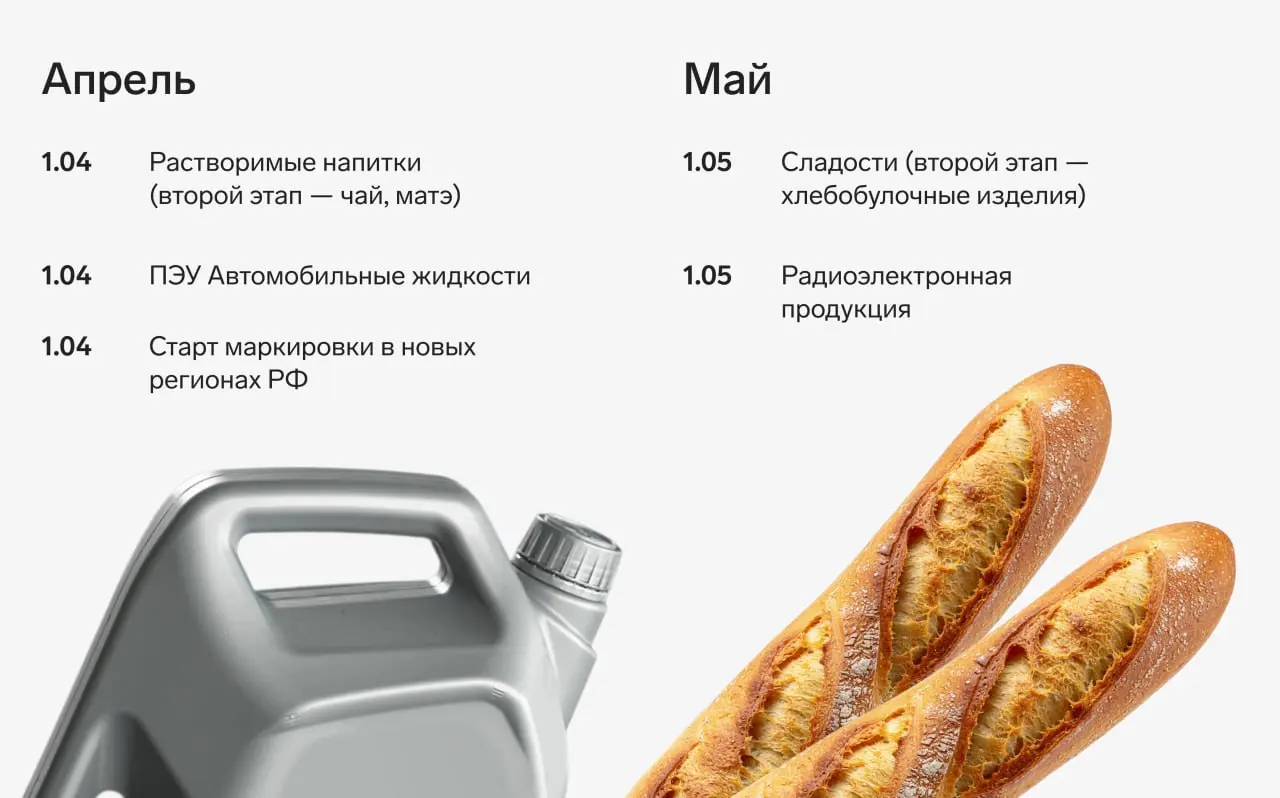 🥁 Что ждет участников маркировки в 2026 году?
В трех товарных группах завершены эксперименты и стартует обязательная маркировка | Сетка — социальная сеть от hh.ru