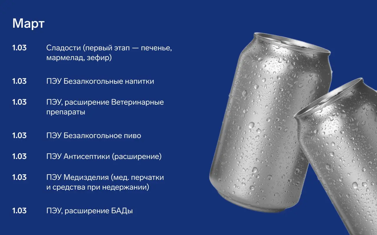 🥁 Что ждет участников маркировки в 2026 году?
В трех товарных группах завершены эксперименты и стартует обязательная маркировка | Сетка — социальная сеть от hh.ru