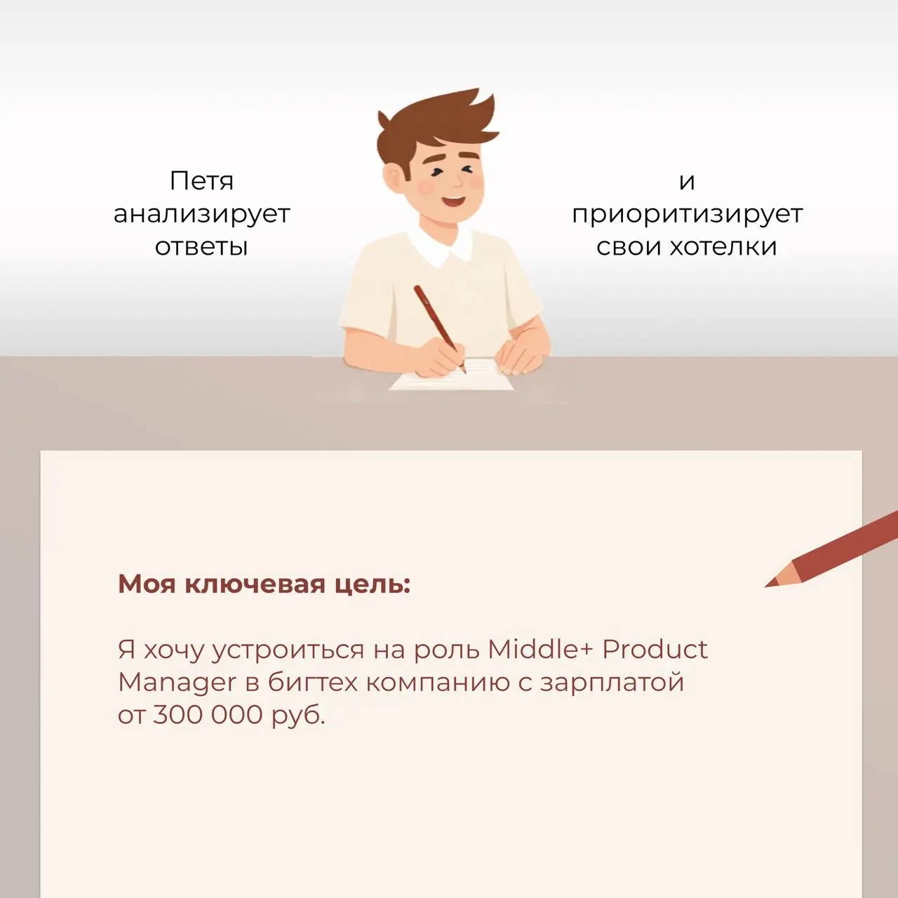 ЗАПУСКАЕМ СЕРИАЛ о поиске работы 🤩 В главной роли Петя!
[Серия 1 | Сетка — социальная сеть от hh.ru