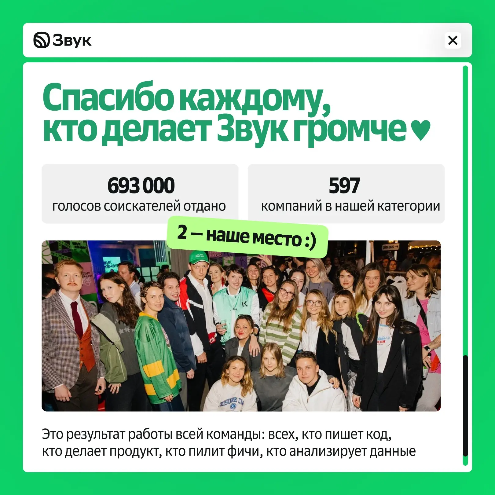 💫 Звук — 2 место в рейтинге лучших работодателей HH | Сетка — социальная сеть от hh.ru