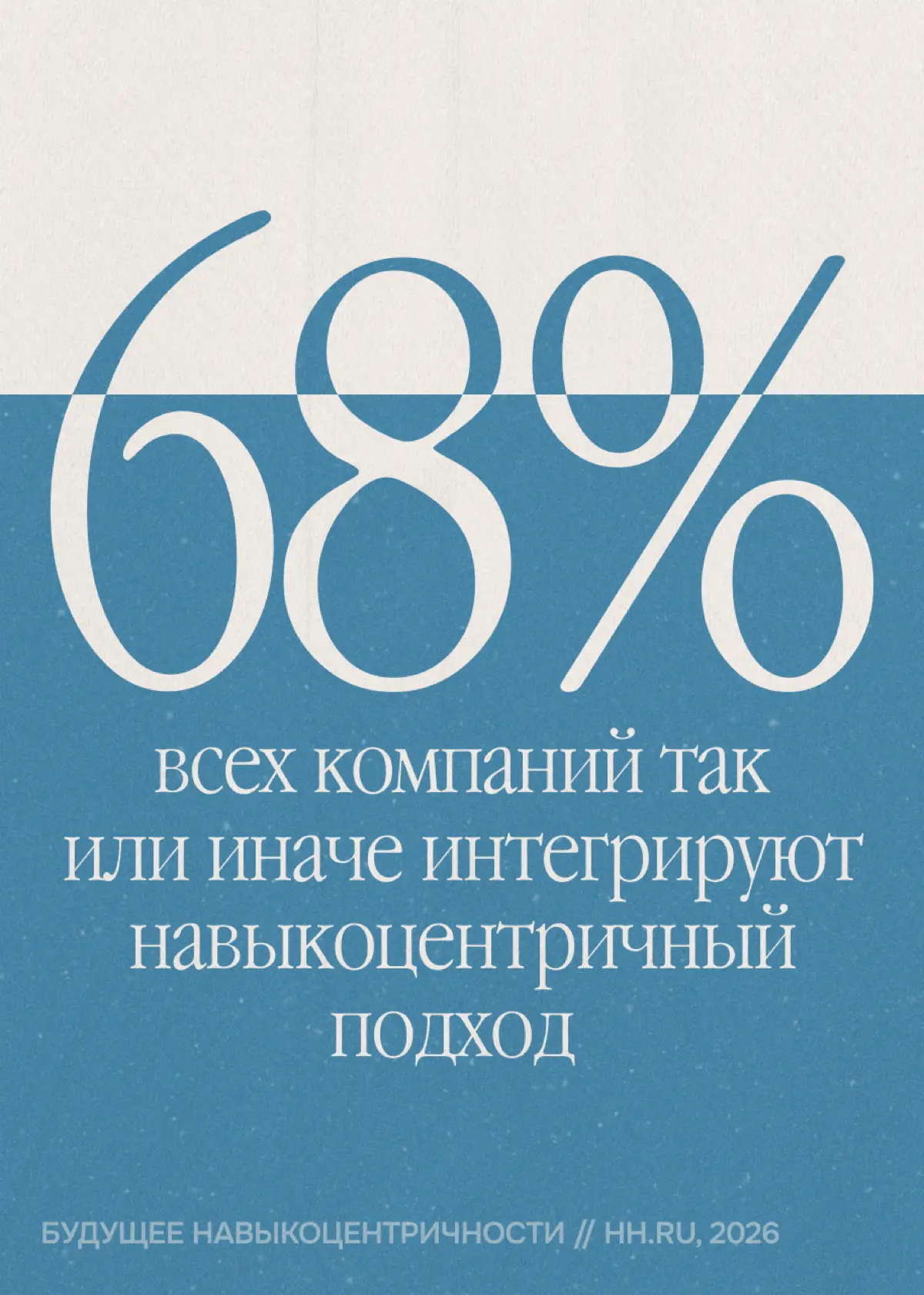 Лучший ответ на вызовы рынка труда — найм по навыкам | Сетка — социальная сеть от hh.ru